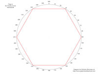 53-4-six-points-circle-hexagon 
